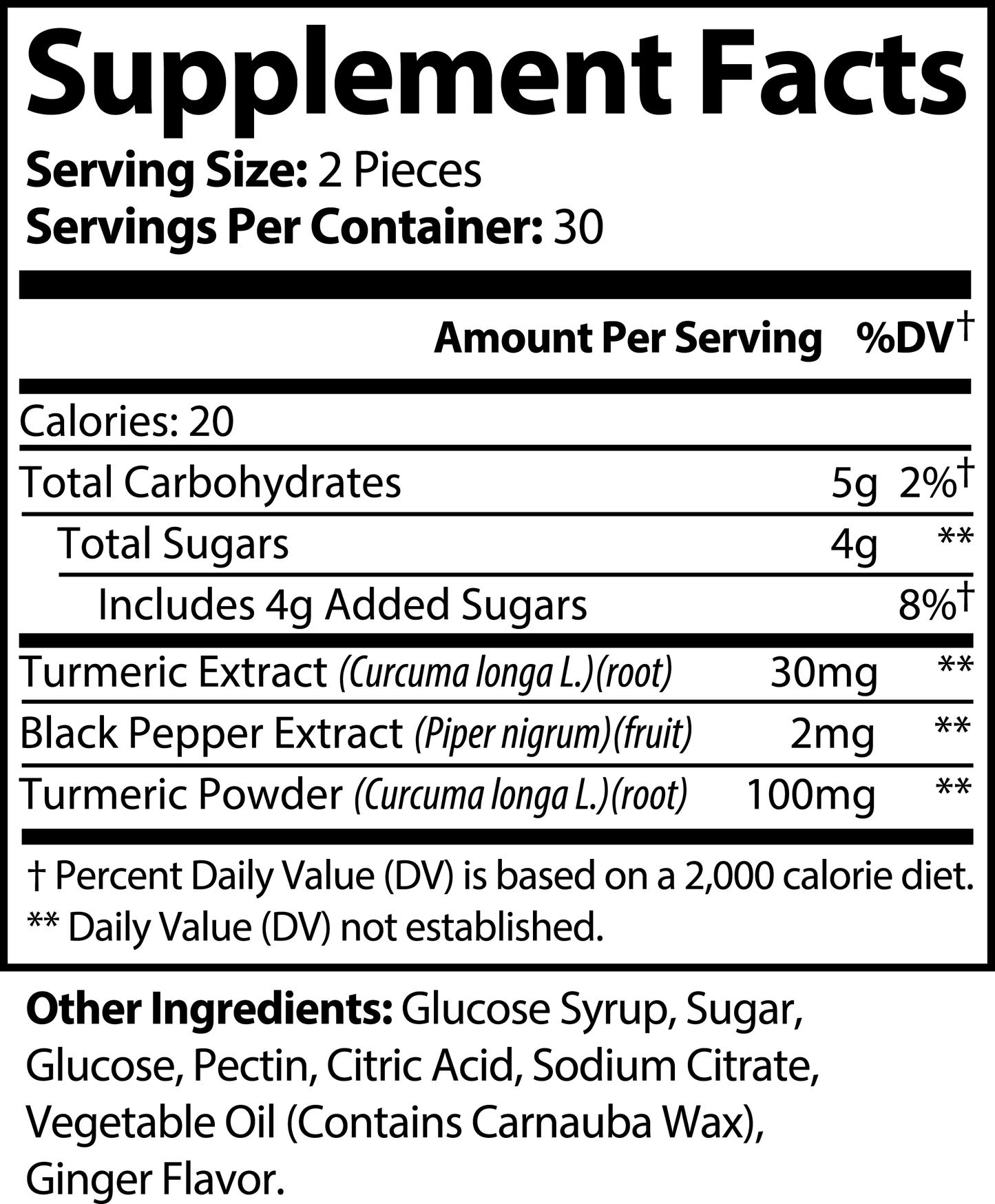 Body2fit Turmeric Gummies