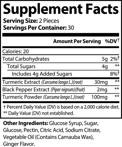 Body2fit Turmeric Gummies
