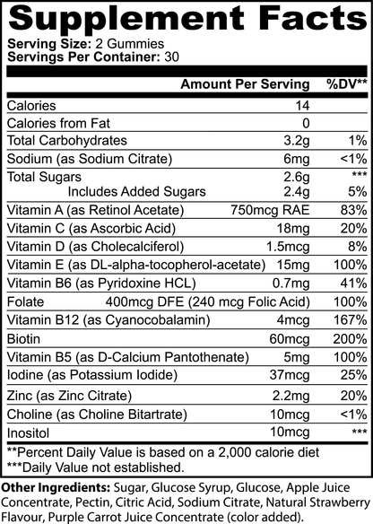 Body2fit Multivitamin Gummies