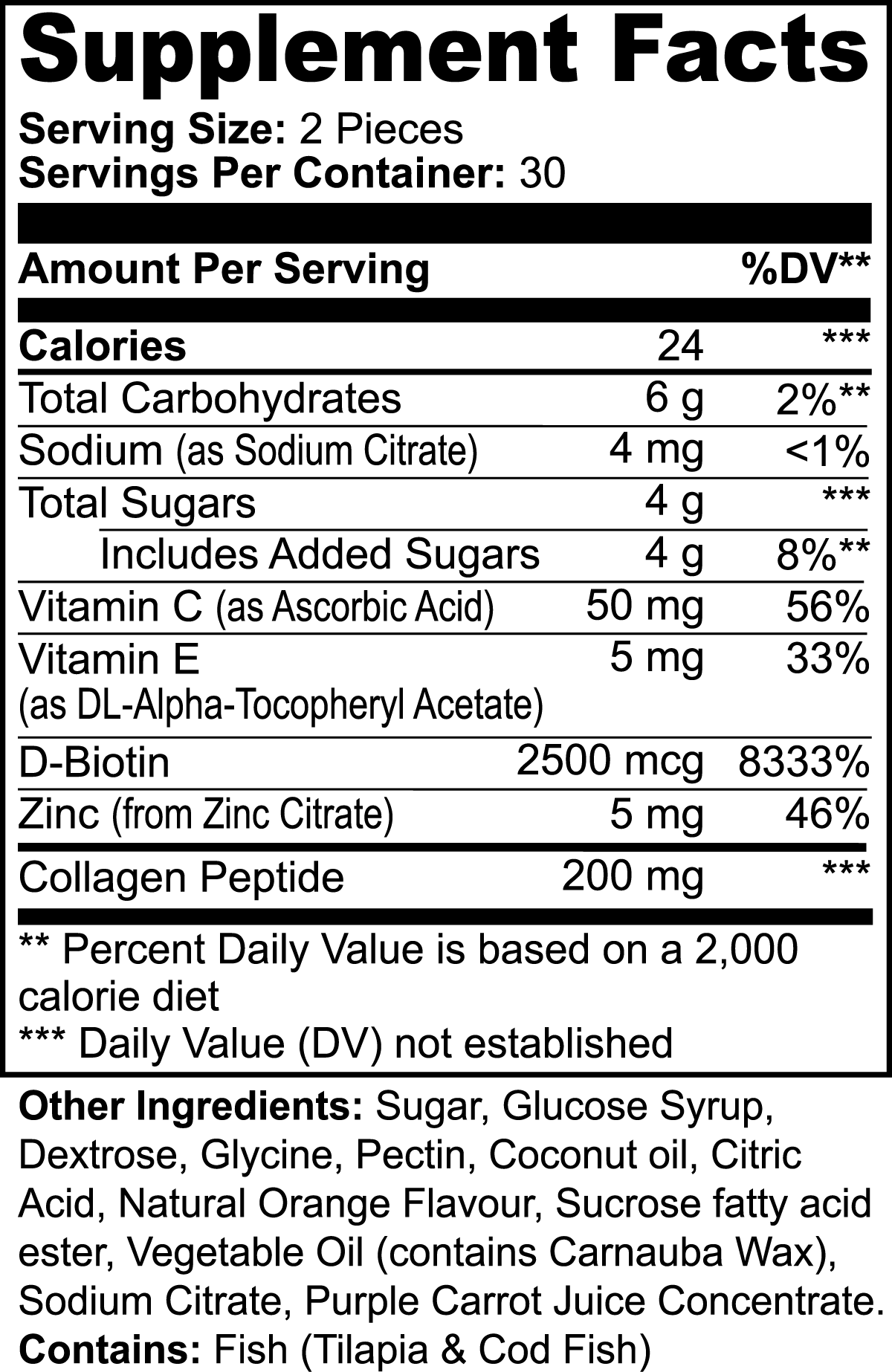 Body2fit Collagen+ Gummies