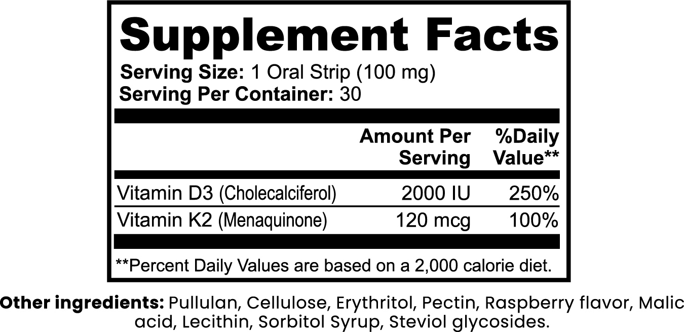 Body2fit Bone Support Strips